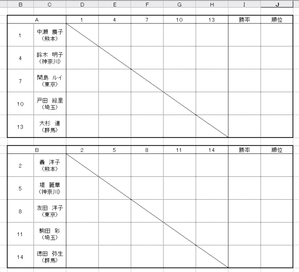 リーグ戦プログラムの紹介